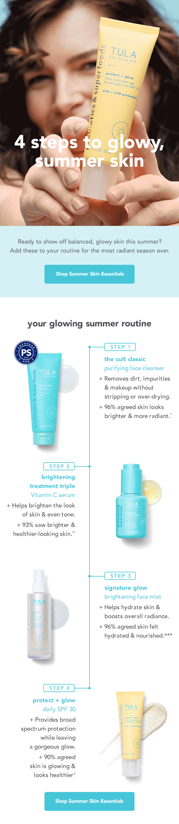061622_PH2_EMAIL_SUMMER_SKIN_ESSENTIALS
